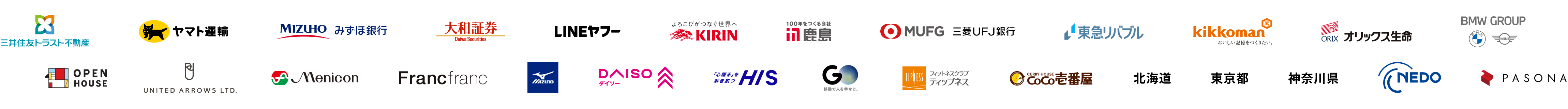 三井住友トラスト不動産、ヤマト運輸、みずほ銀行、大和証券、LINEヤフー、KIRIN、鹿島、三菱UFJ銀行、東急リバブル、kikkoman、オリックス生命、BMW GROUP、OPEN HOUSE、UNITED ARROWS LTD.、MENICON、Francfranc、MIZUNO、DAISO、HIS、GO、フィットネスクラブ ティップネス、CoCo壱番屋、北海道、東京都、神奈川県、NEDO、PASONA